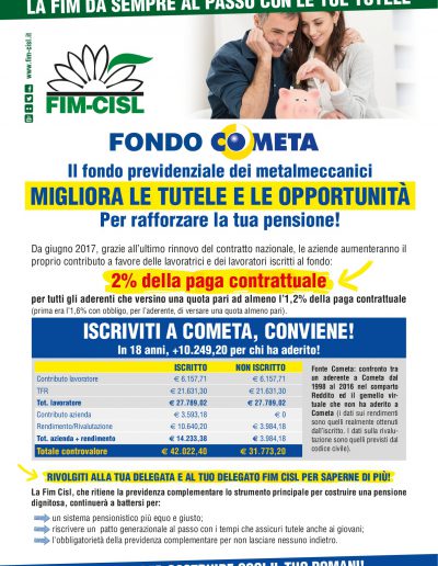 fondo cometa FIM-CISL TORINO E CANAVESE