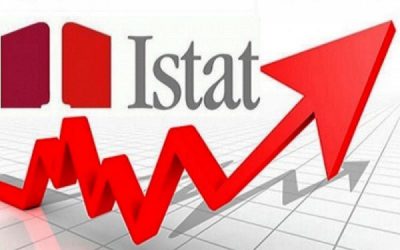 Da Pandemia virale a “Pandemia” economica – dati Istat