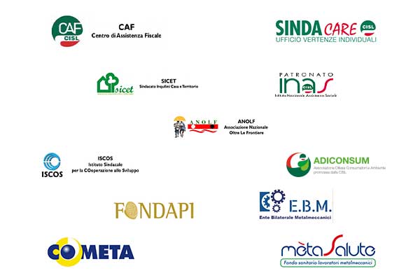 sindacato fim cisl sindacato fim cisl